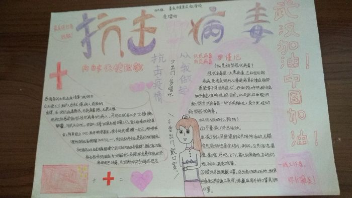 20200208昕昕手抄报